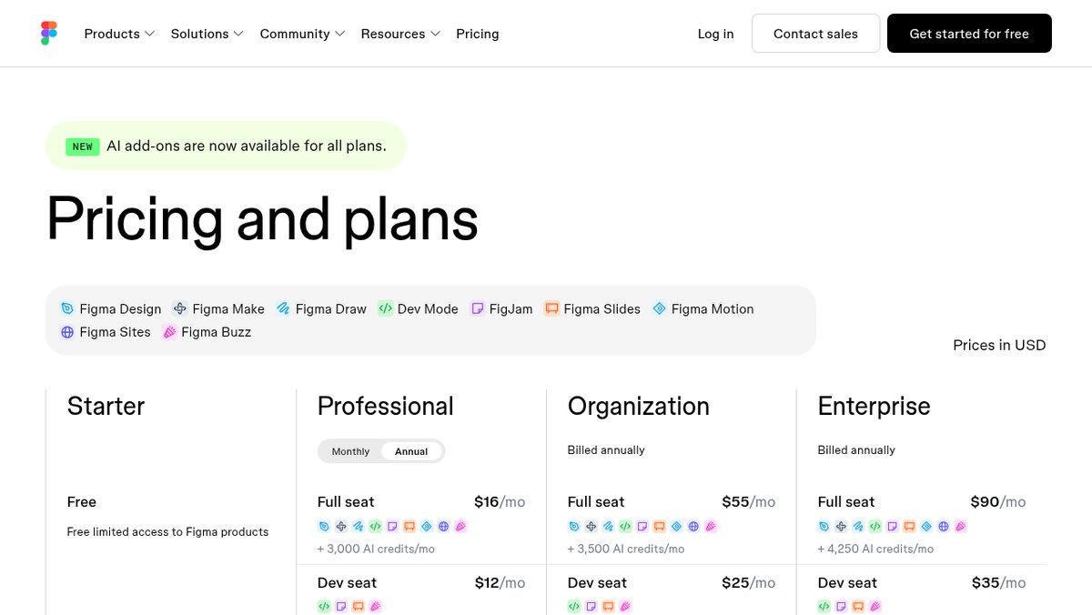 Figma pricing and plans per seat