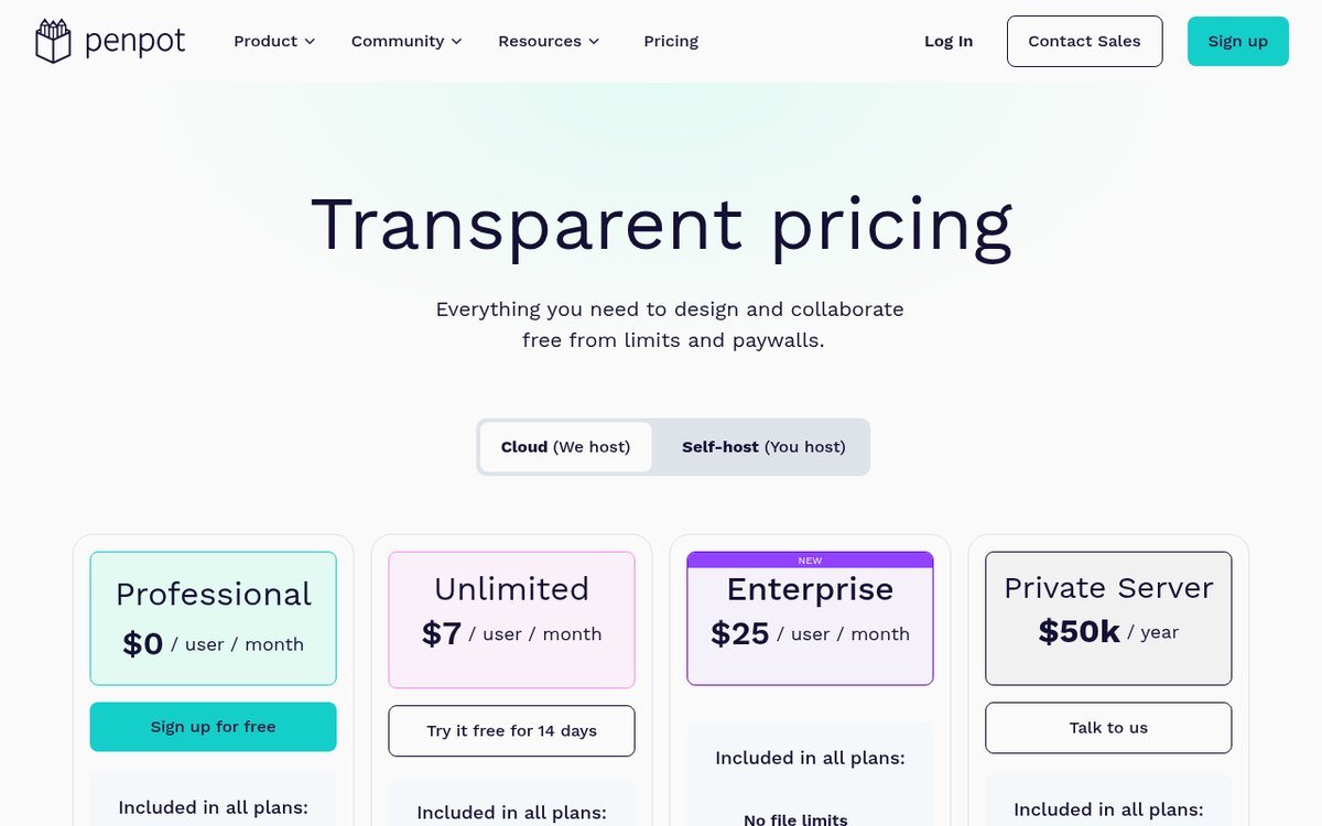 Penpot open source design tool pricing plans