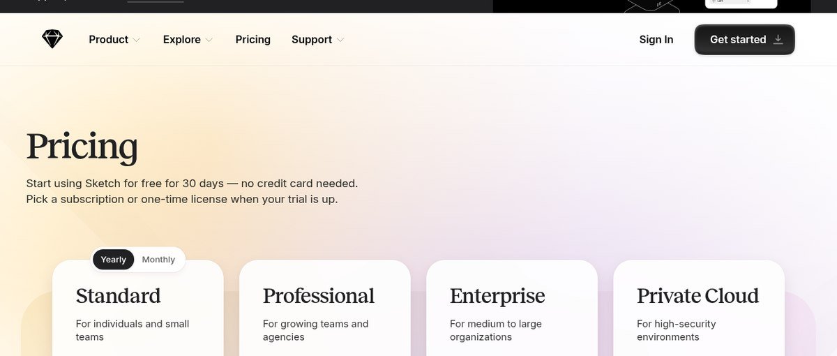 Sketch pricing plans for Mac design software
