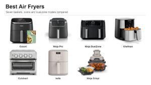 Best air fryers lineup including Cosori, Ninja, Chefman, Cuisinart and bella