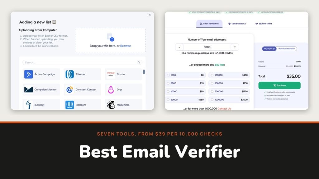 Best Email Verifier featured image with NeverBounce and Bouncer screens