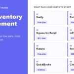 Best inventory management apps compared, eight apps with free plans and starting prices