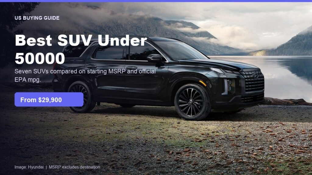 Hyundai Palisade SUV illustrating the best SUV under 50000 in the US