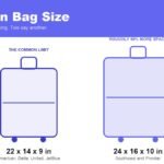 Carry on bag size compared, 22 by 14 by 9 against 24 by 16 by 10 inches