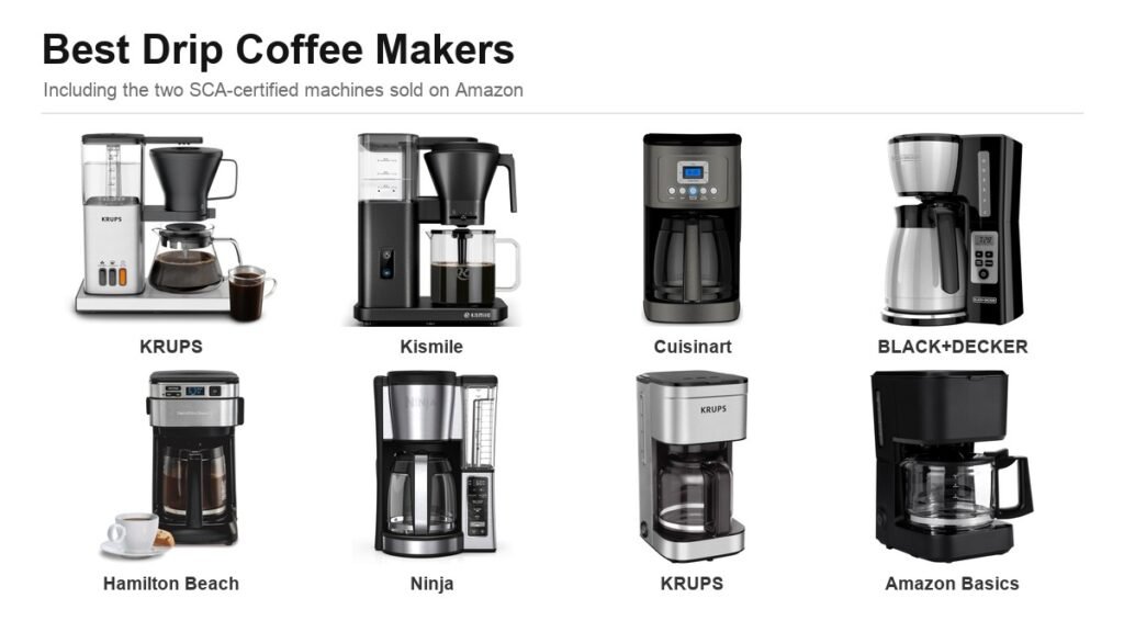 Best drip coffee makers lineup including two SCA-certified models