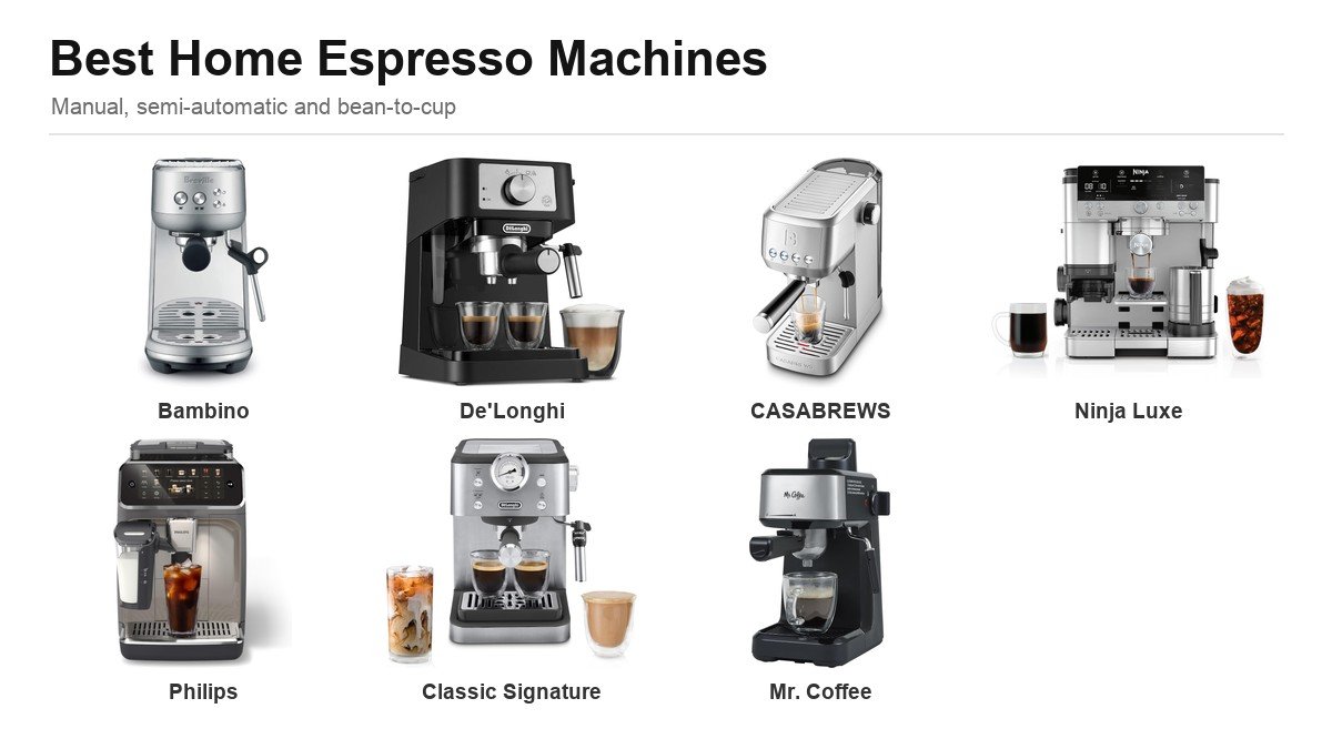 Best home espresso machines lineup