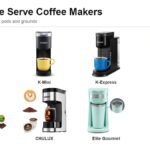 Best single serve coffee makers lineup