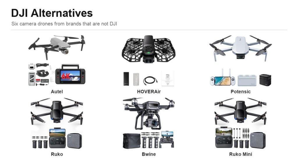 DJI alternative drones lineup from Autel, HOVERAir, Potensic, Ruko and Bwine