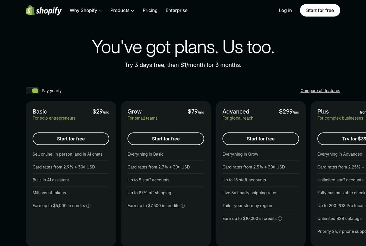 Shopify pricing plans and transaction fees