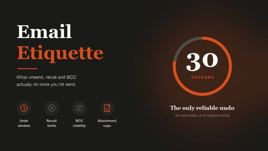 Email etiquette guide featured image