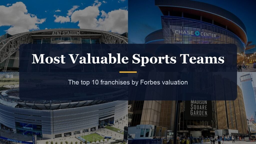 Most valuable sports teams: AT&T Stadium, Chase Center, MetLife Stadium and Madison Square Garden