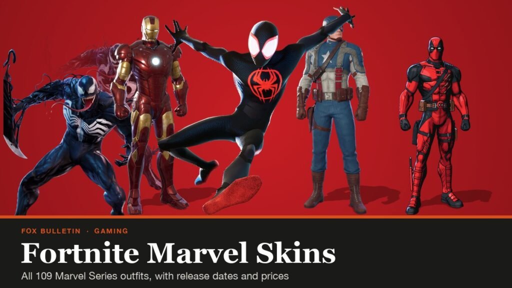 Fortnite Marvel Skins featured image