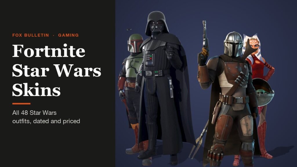 Fortnite|Star Wars|Skins featured image
