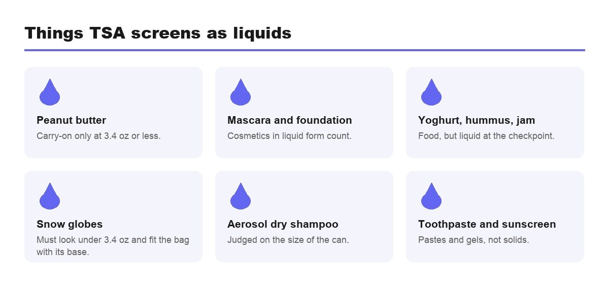 Everyday items TSA screens as liquids