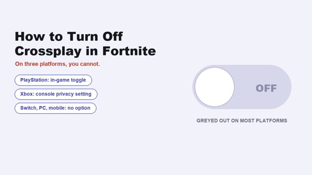 How to turn off crossplay in Fortnite, shown as a toggle switch