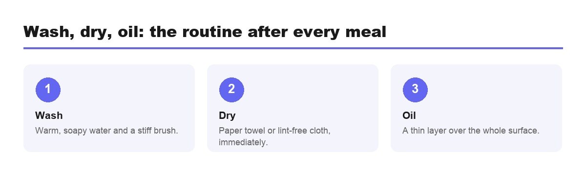 The three-step cast iron cleaning routine