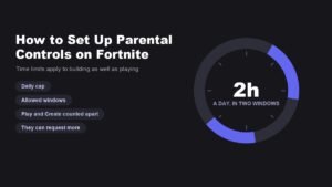 How to set up parental controls on Fortnite, shown as a daily time ring