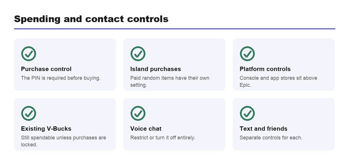 Fortnite spending and contact controls