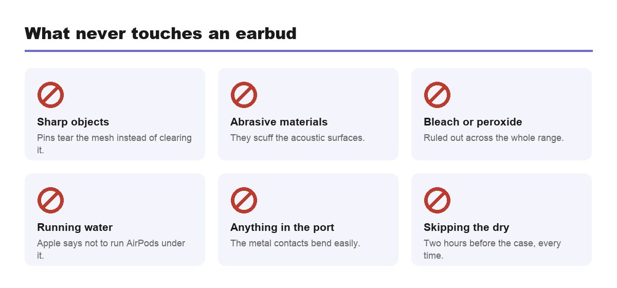 What not to use on earbuds