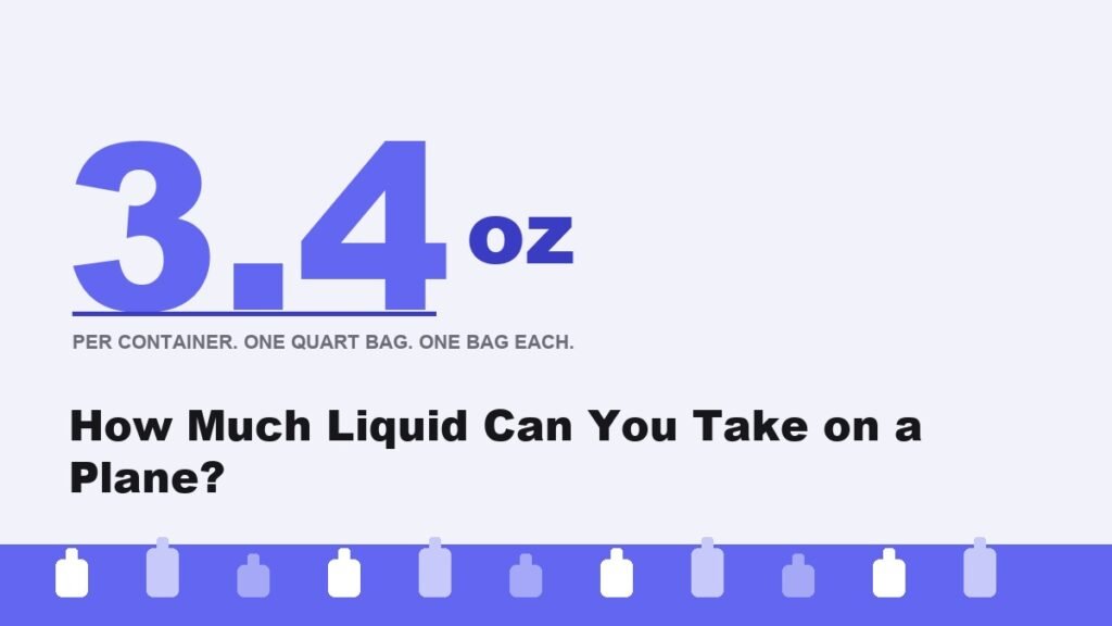 How much liquid you can take on a plane, shown as a 3.4 ounce limit