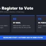 How to register to vote online, by mail or in person for the November 2026 election