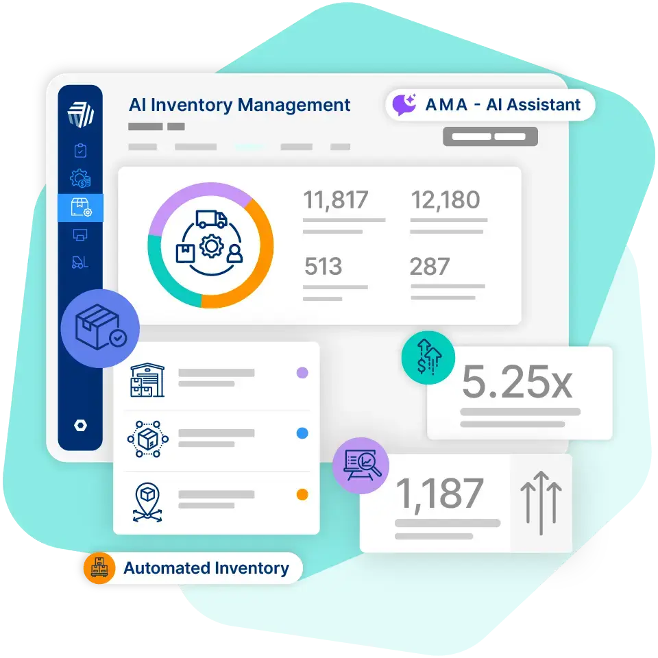 Cin7 automated inventory management dashboard graphic