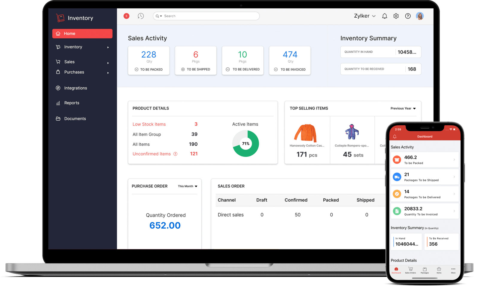 Zoho Inventory dashboard showing sales activity and inventory summary
