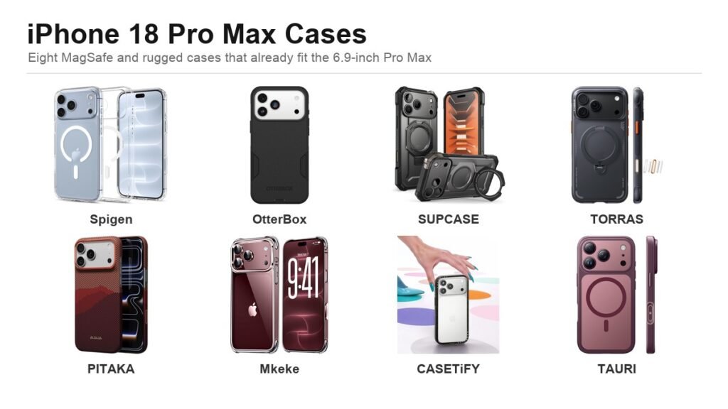 Spigen, OtterBox, SUPCASE, TORRAS, PITAKA, Mkeke, CASETiFY and TAURI cases for iPhone 18 Pro Max