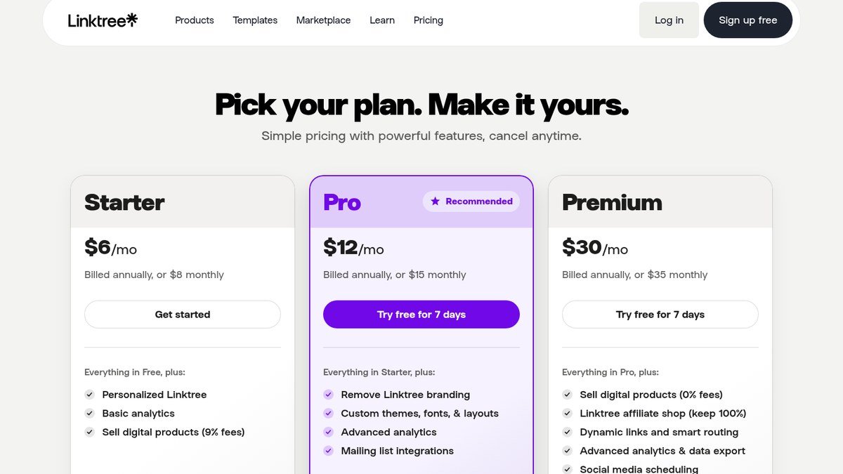 Linktree pricing page showing the Starter, Pro and Premium tiers
