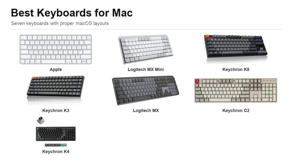 Best keyboards for Mac lineup including Apple Magic Keyboard, Logitech MX and Keychron models