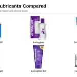 Personal lubricants lineup including Sliquid, Astroglide, K-Y and Uberlube