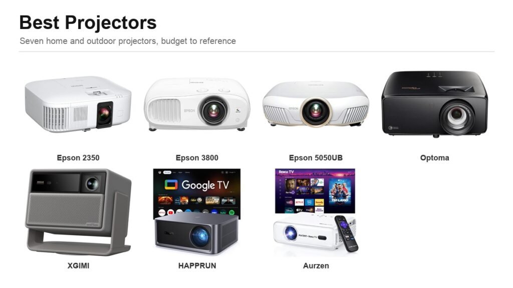 Best projectors lineup including Epson, Optoma, XGIMI and portable models