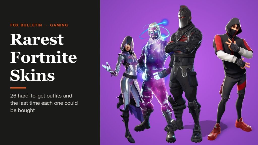 Rarest Fortnite Skins featured image with Glow, Galaxy, Black Knight and IKONIK