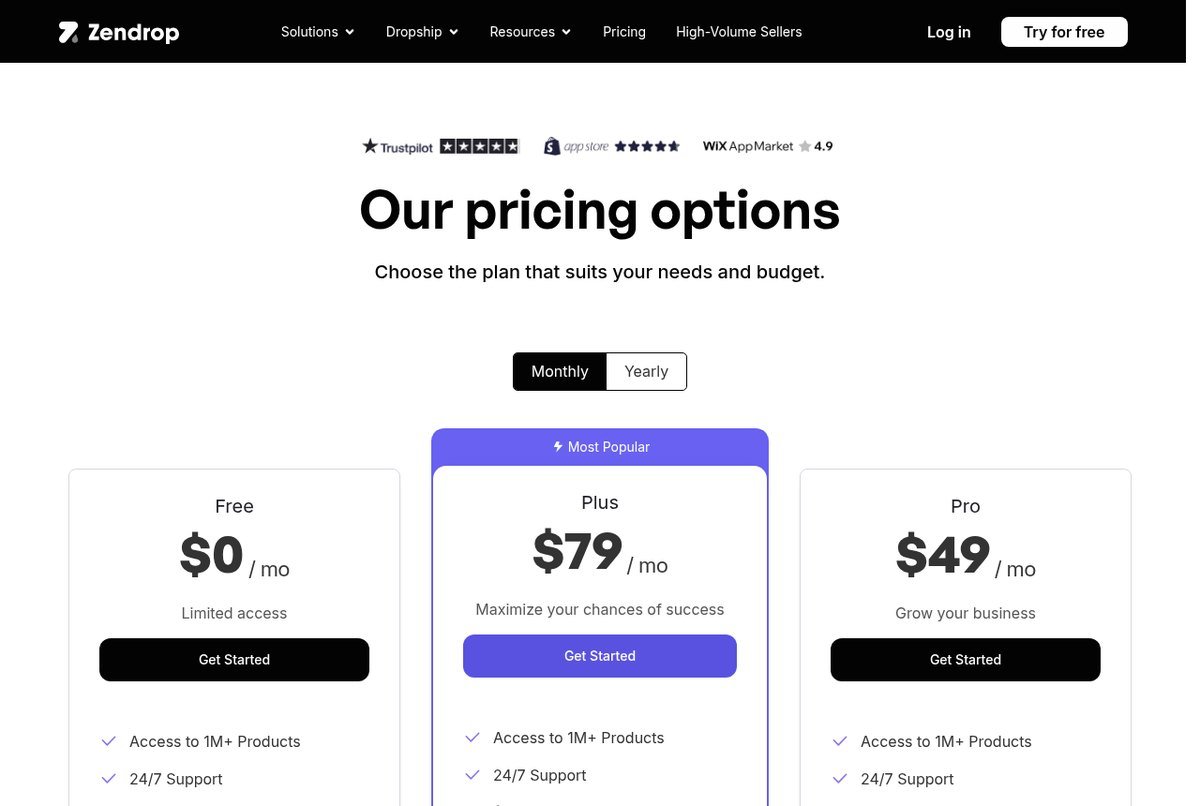 Zendrop dropshipping platform pricing plans