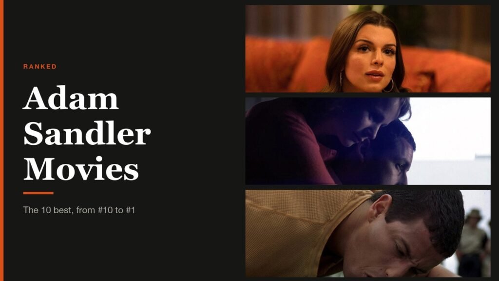 Adam Sandler Movies headline beside stills from Adam Sandler films