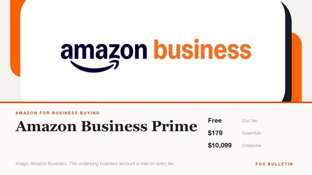 Amazon Business Prime plan tiers from free to $10,099 a year