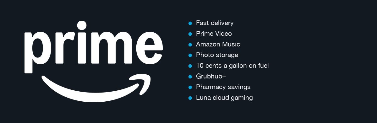 The benefits included with an Amazon Prime membership