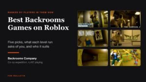 Graphic titled Best Backrooms Games on Roblox showing thumbnails for Backrooms Company, The Complex 2, Unseen Liminality, M.E.G. Endless Reality and Apeirophobia