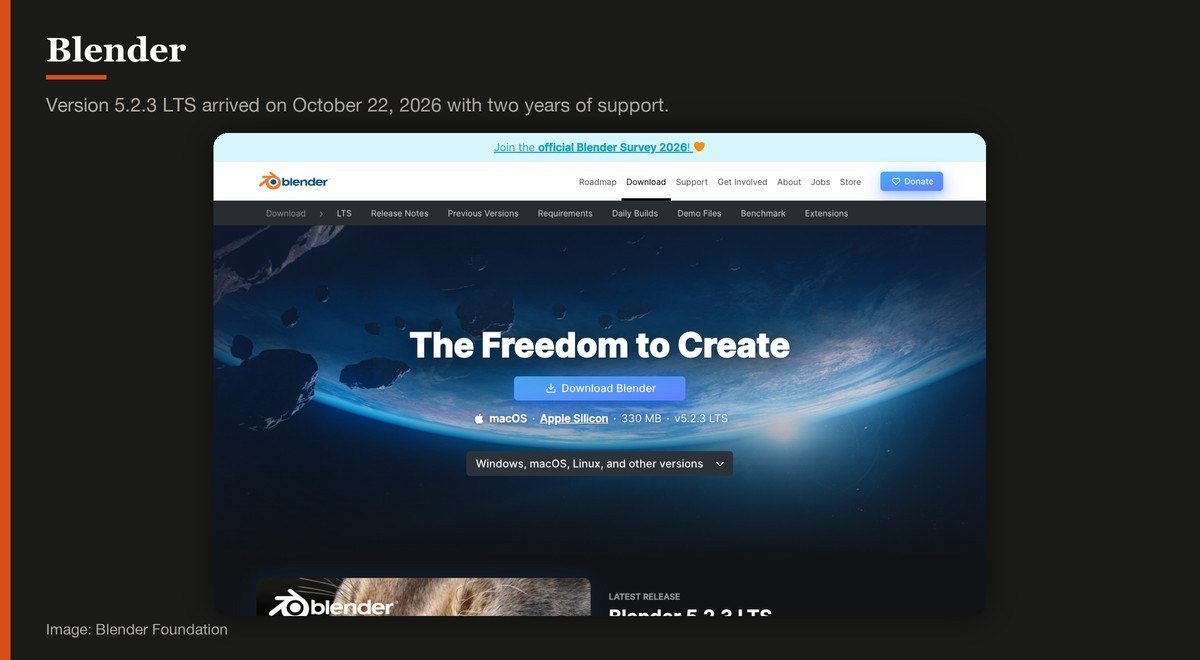The Blender download page showing the 5.2.3 LTS release