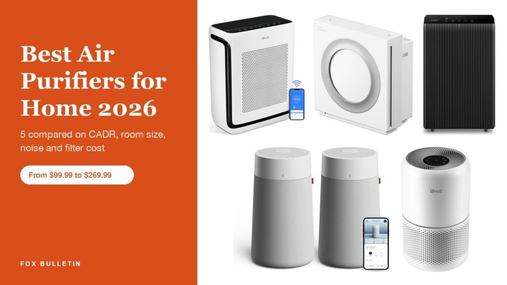 Best Air Purifiers for Home 2026 headline beside air purifiers from Levoit, Coway, Winix and Blueair