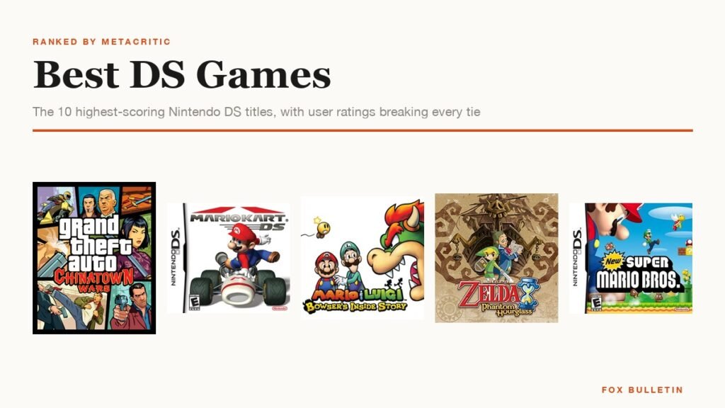 Best DS games: five Nintendo DS box covers under the headline