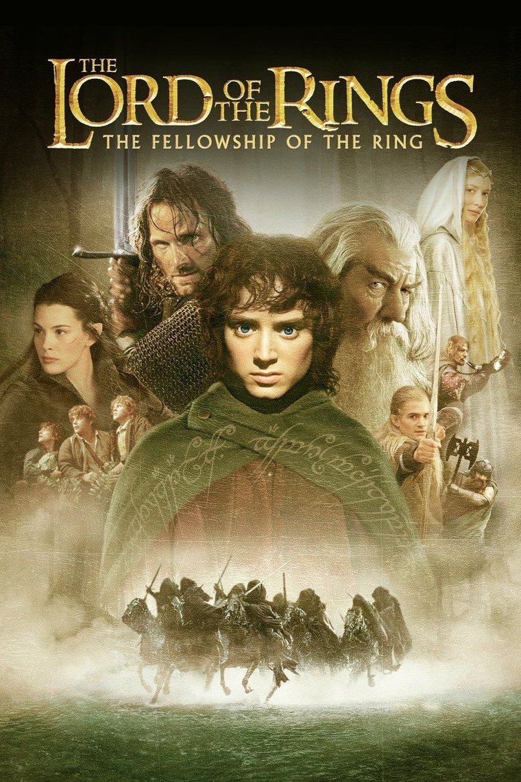 The Fellowship of the Ring poster showing nine figures beneath a ring of fire