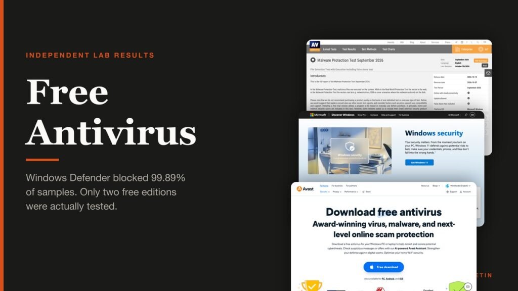 Free antivirus results shown as three lab and vendor page captures