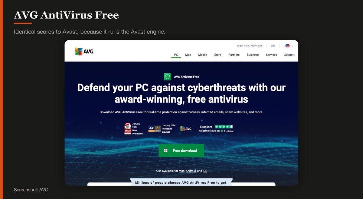 AVG AntiVirus Free shown on the AVG page