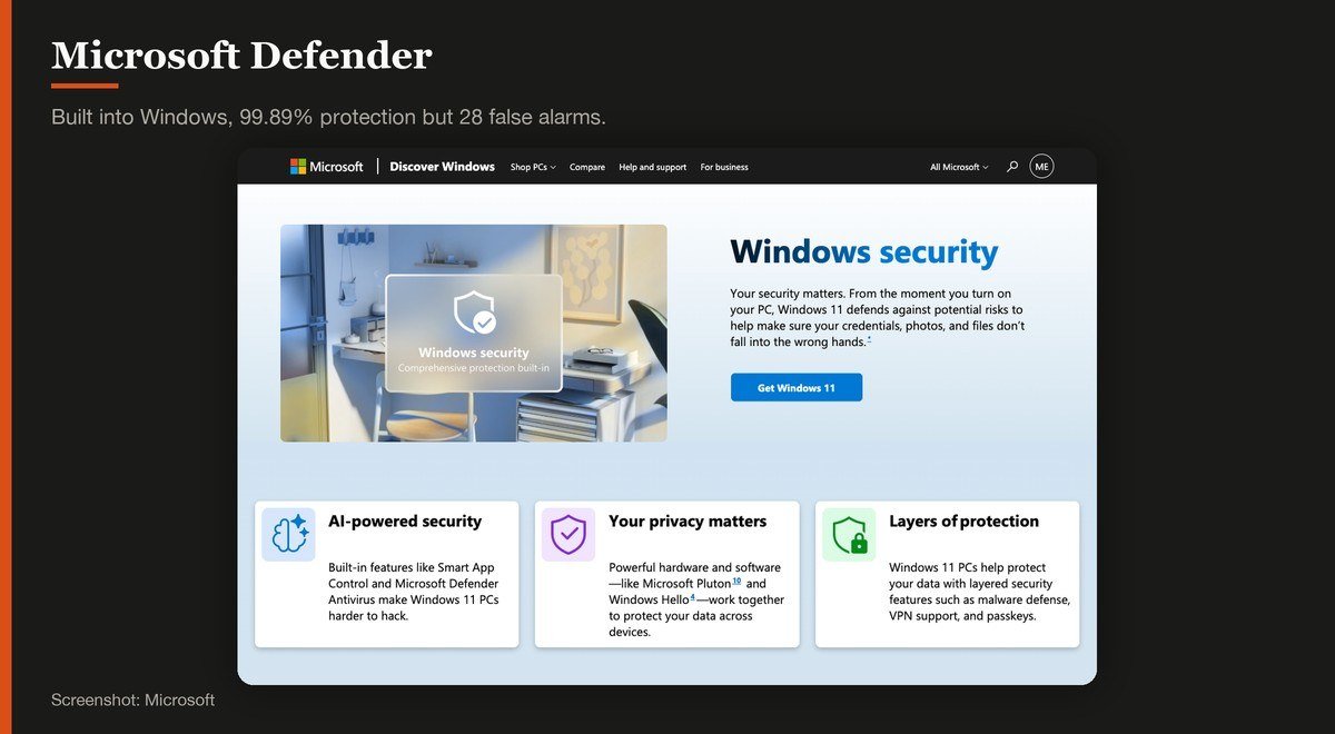 Microsoft Defender shown on the Microsoft page