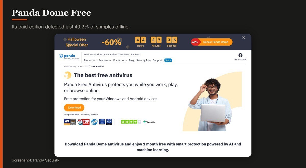 Panda Dome Free shown on the Panda Security page