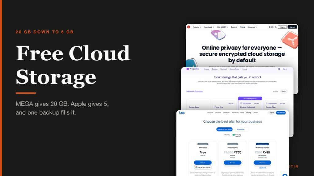 Free cloud storage plans shown as three provider page captures