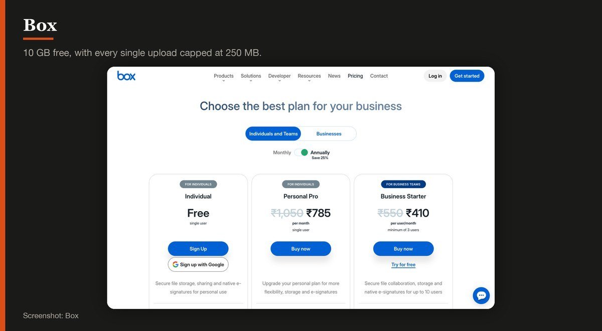 Box shown on the Box page