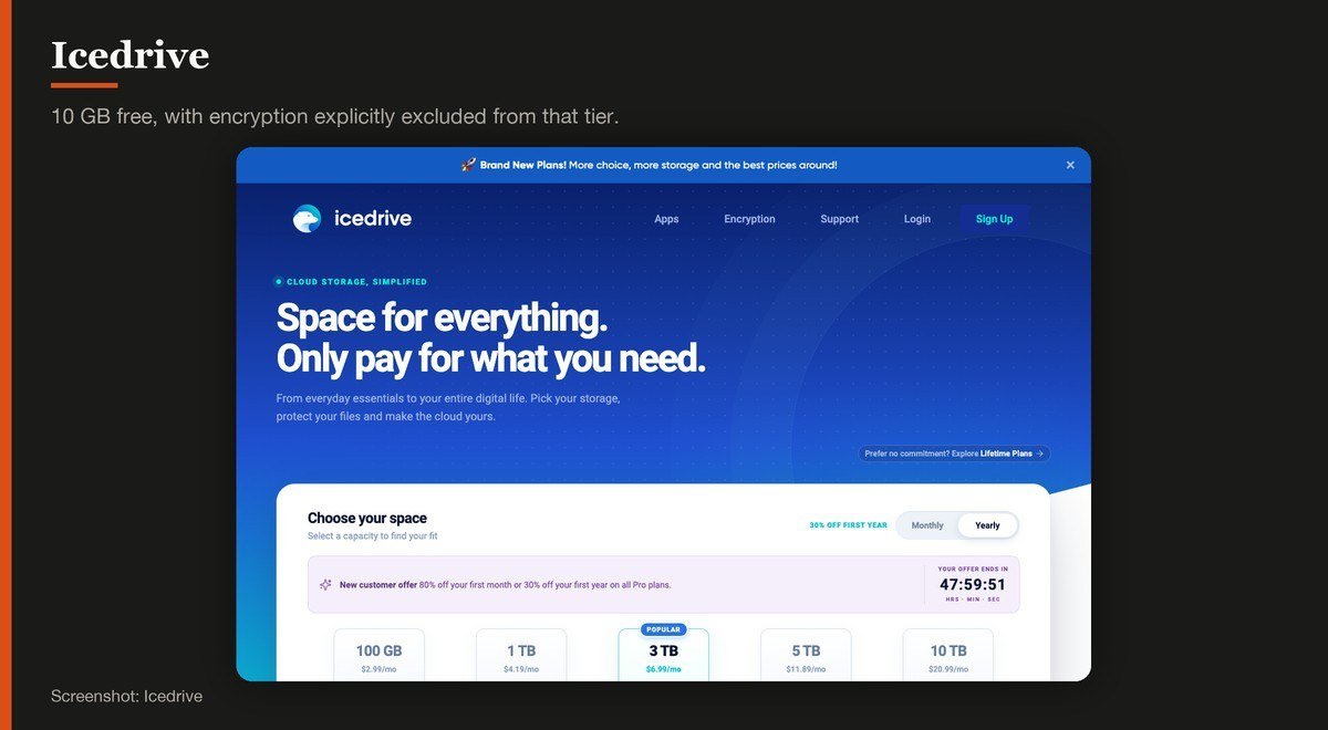 Icedrive shown on the Icedrive page
