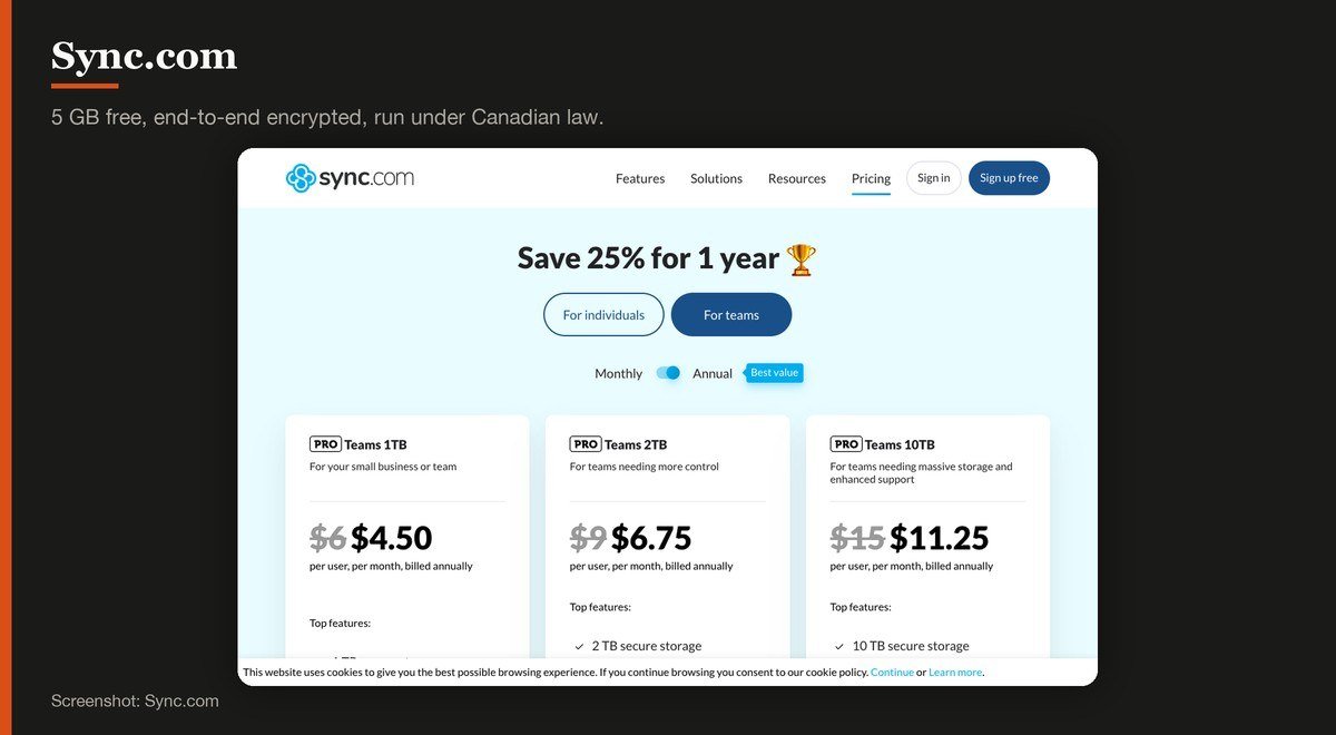 Sync.com shown on the Sync.com page